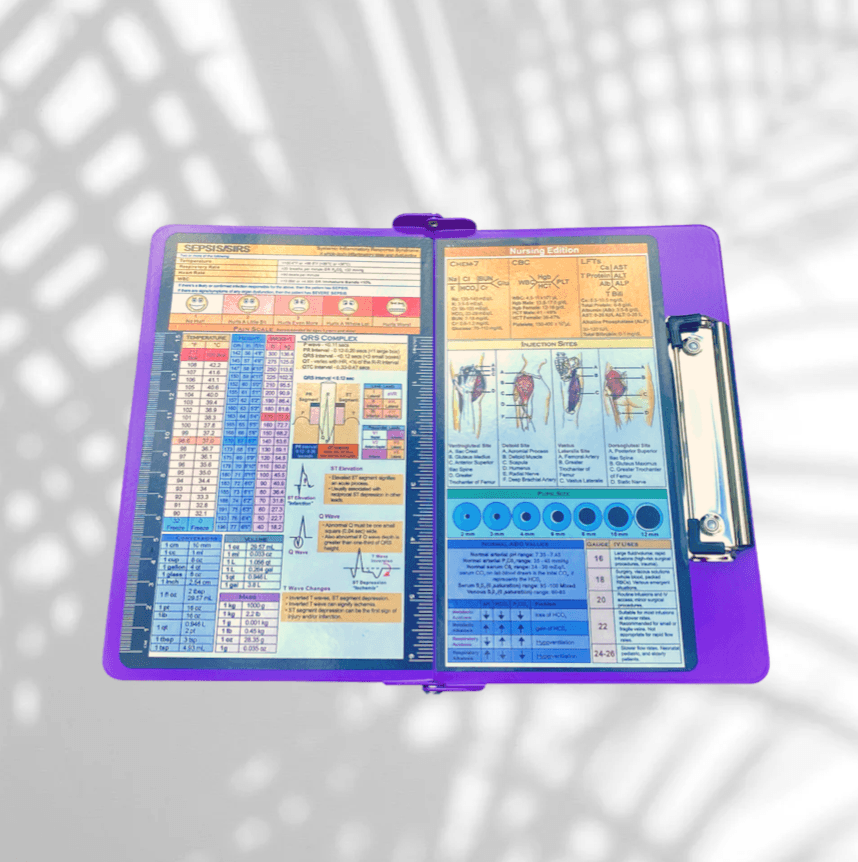 Hot Nurse Report Purple Foldable Clipboard Clipboards Aesthetic Nursing Journals 